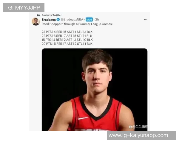 名嘴重排24年选秀前三名卡斯尔萨尔谢泼德成全明星潜力巨大 名嘴重排24年选秀前三名卡斯尔萨尔谢泼德成全明星潜力巨大