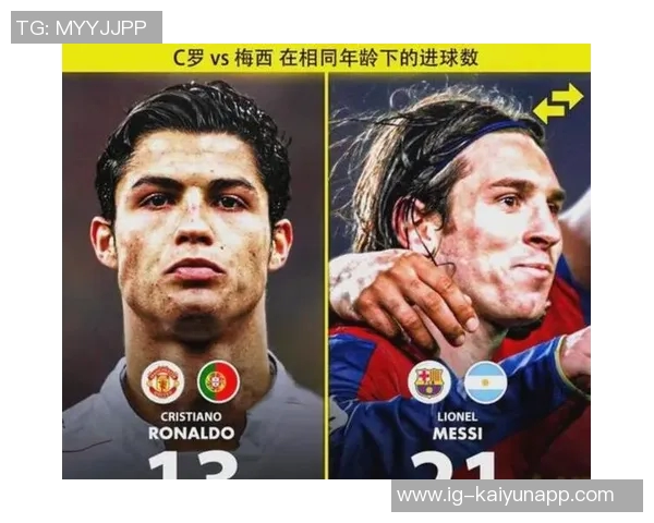 世预赛历史射手榜揭晓C罗41球领跑梅西紧随其后